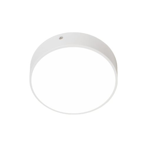 Circle Fit